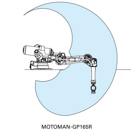 Grafico dell'area di attività di YASKAWA GP165R